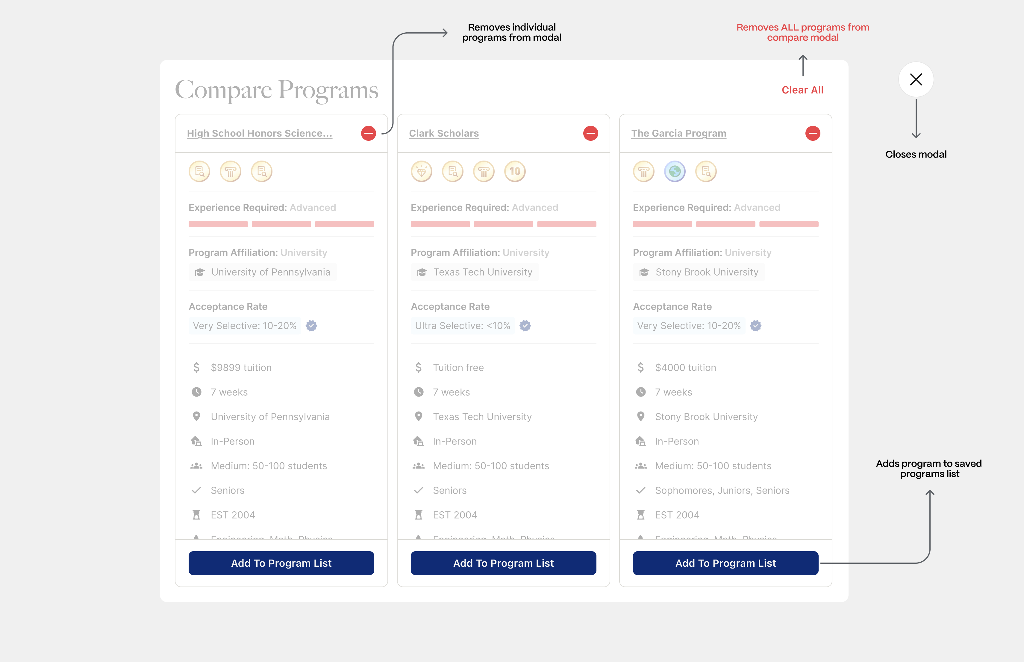 Previous user flow, with users needing to use external tools and juggle tabs to put programs in context.